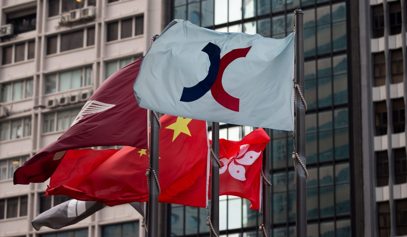 Flags outside Hong Kong Exchanges and Clearing, which runs the stock exchange. The city’s benchmark Hang Seng Index fell from its highest close since July 2015 on Tuesday. Photo: EPA