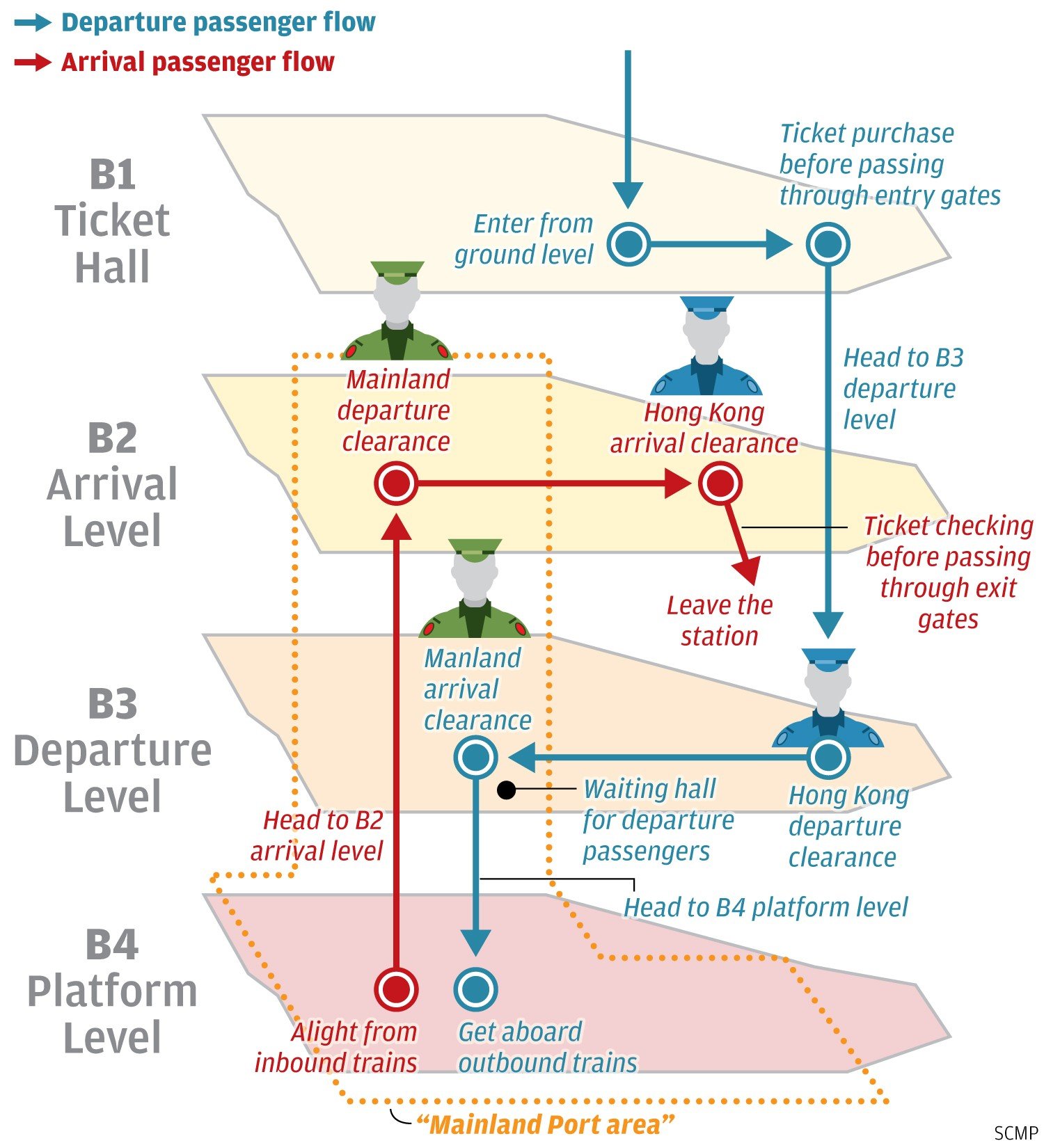 Unveiled how the West Kowloon highspeed rail terminus in