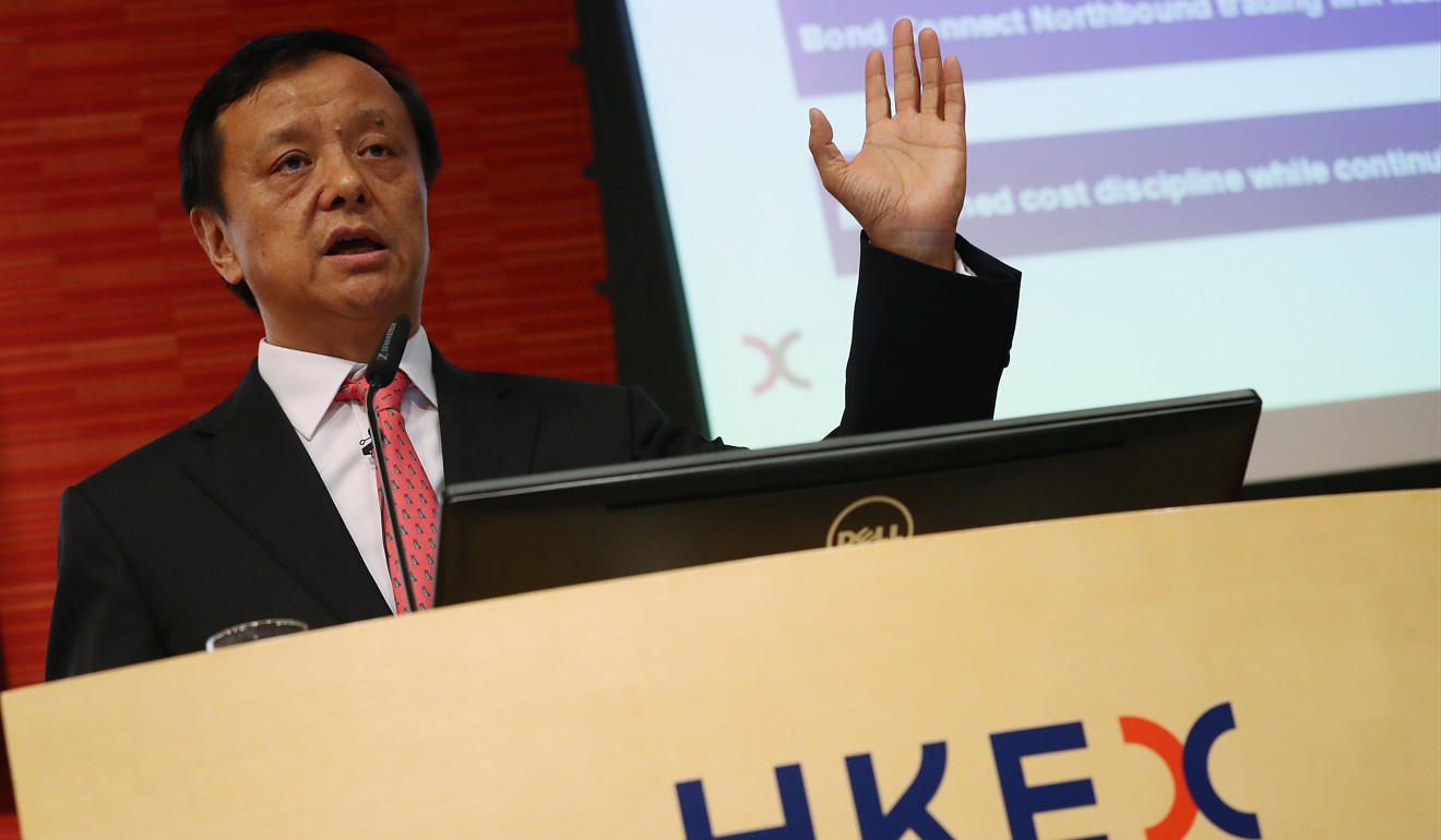 Charles Li Xiaojia, chief executive of HKEX, speaks at the interim results briefing on Wednesday. Photo: Nora Tam
