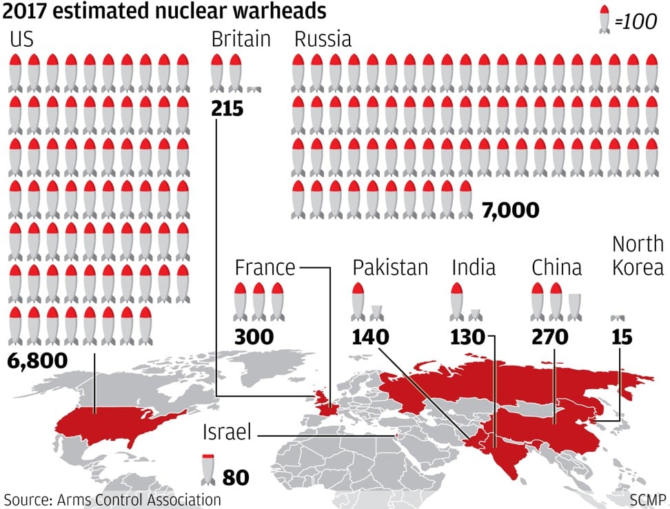 china-needs-more-nuclear-warheads-to-deter-us-threat-military-says