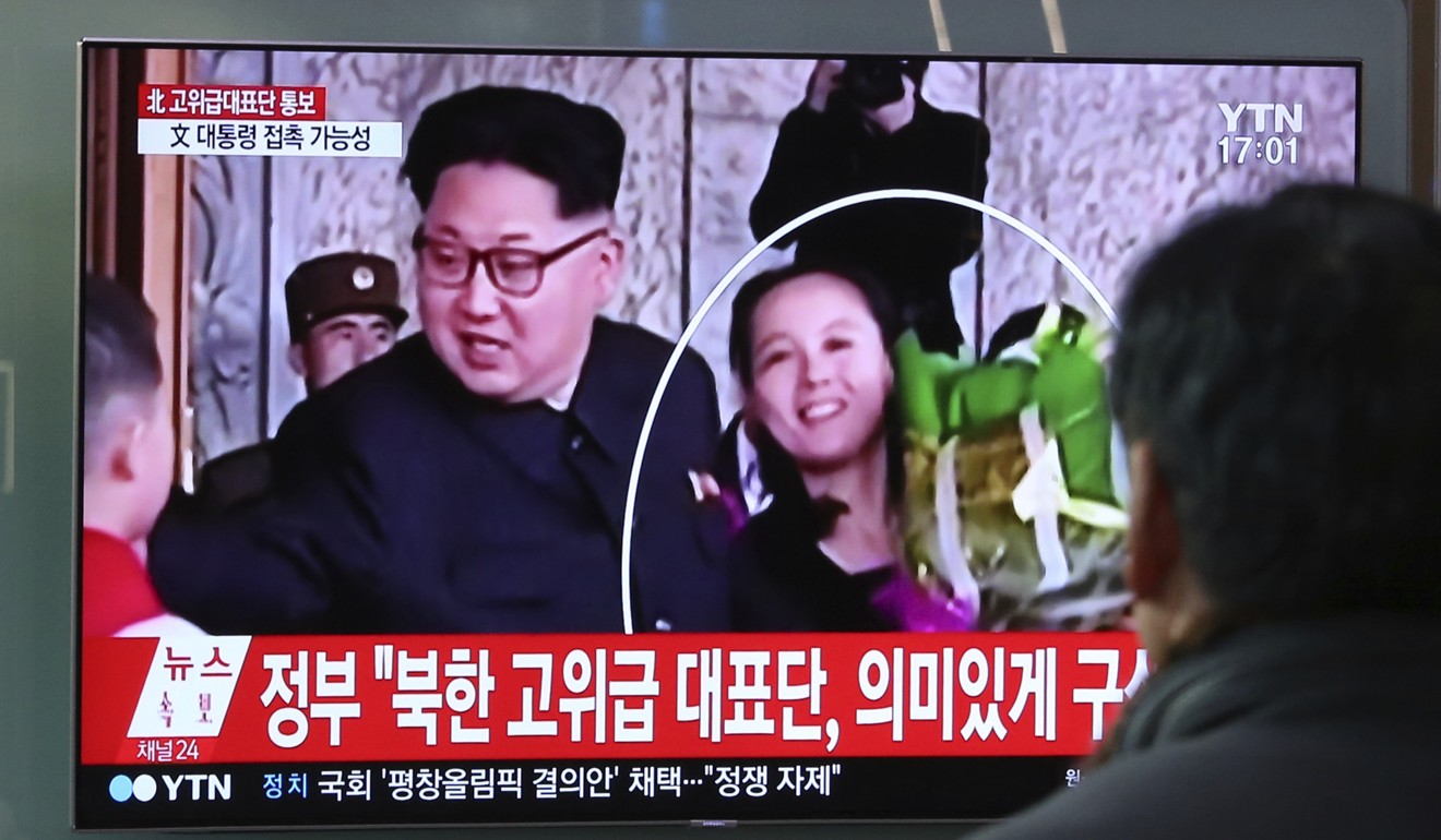 A television screen in Seoul shows North Korean leader Kim Jong-un and his sister Kim Yo-jong. Photo: AP