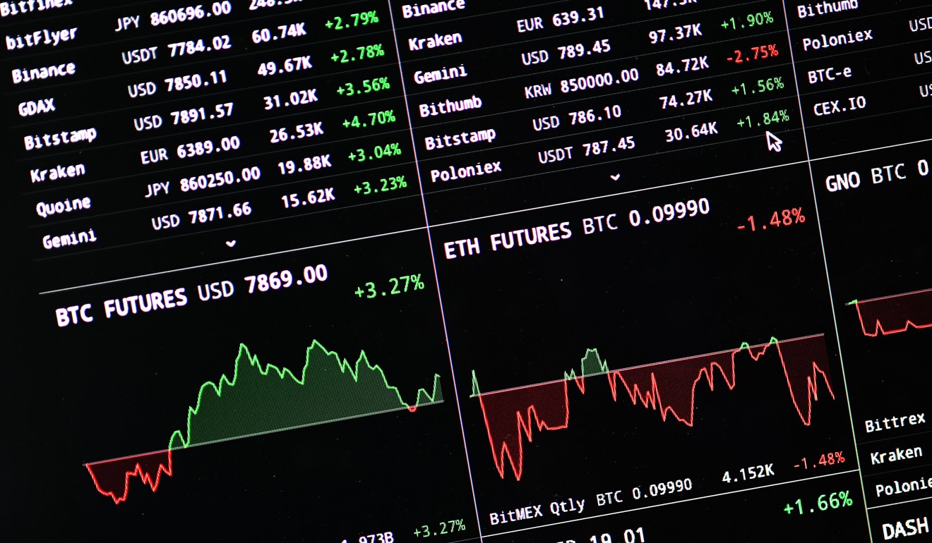 Live cryptocurrency market values displayed on a computer screen in Brisbane, Australia. Photo: EPA