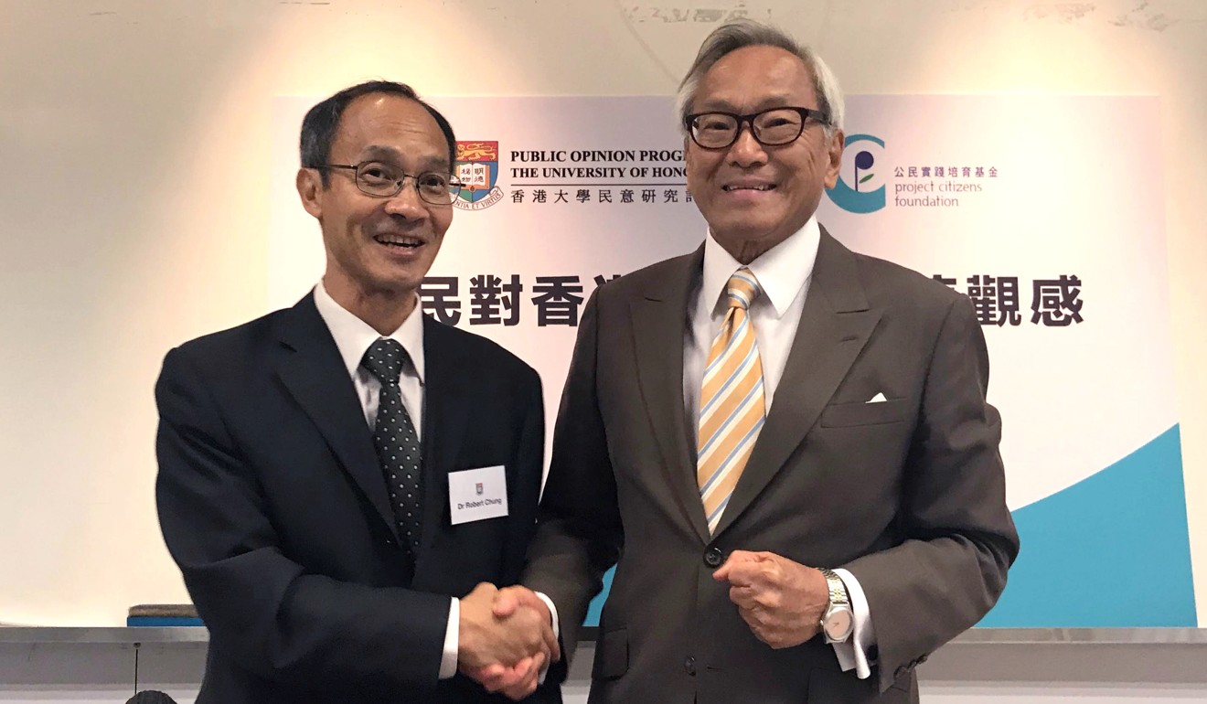 Dr Robert Chung Ting-Yiu, left, director of the Public Opinion Programme at the University of Hong Kong, and Tsim Tak-Lung, chairman of the Project Citizens Foundation. Photo: Kimmy Chung