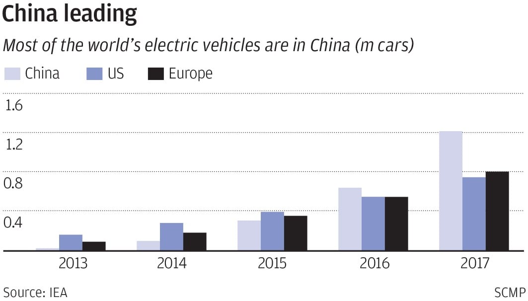 Li Shufu has a US$15 million dream for Geely’s London black taxis to ...