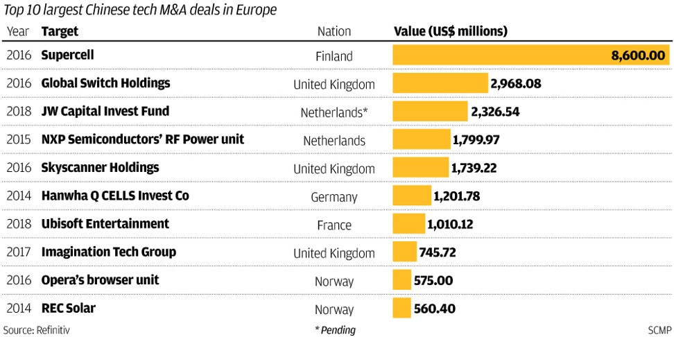 Image: SCMP