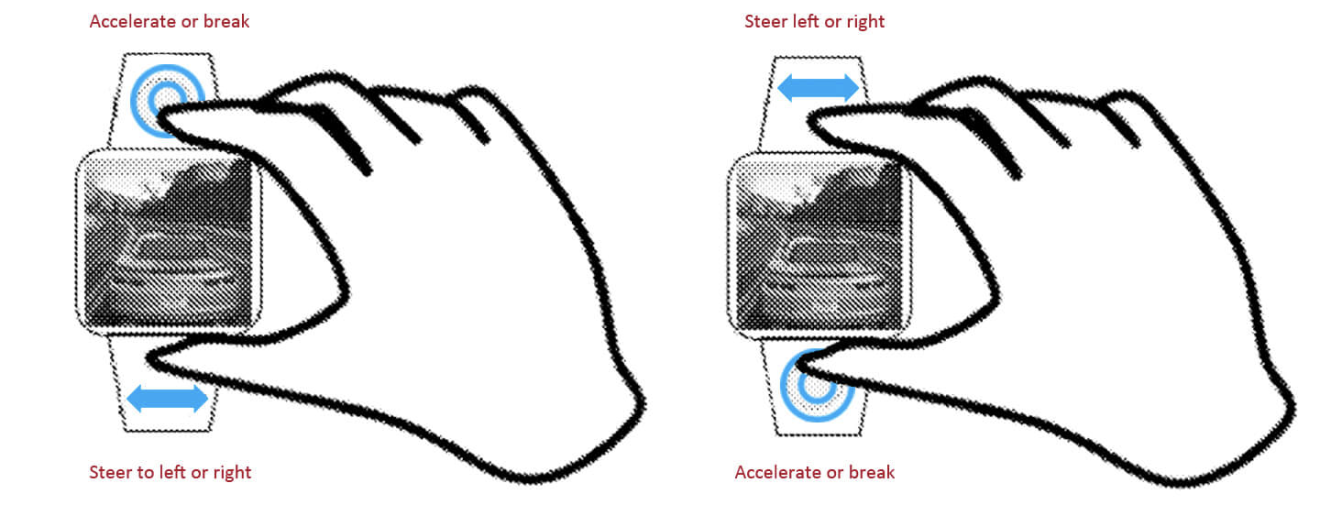 The proposed device can still be used while being worn. (Picture: LetsGoDigital).
