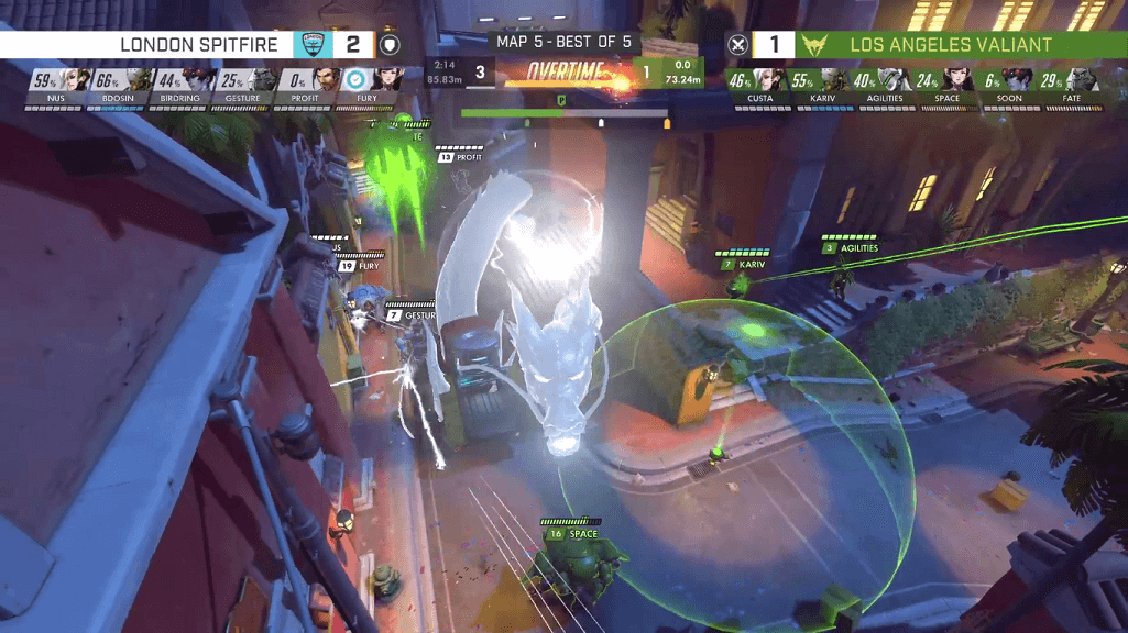 More overtime moments please!
