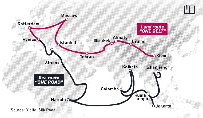 The "Belt and Road Initiative" is a bit confusing as the "Belt" refers to physical roads and the "Road" means the maritime route.