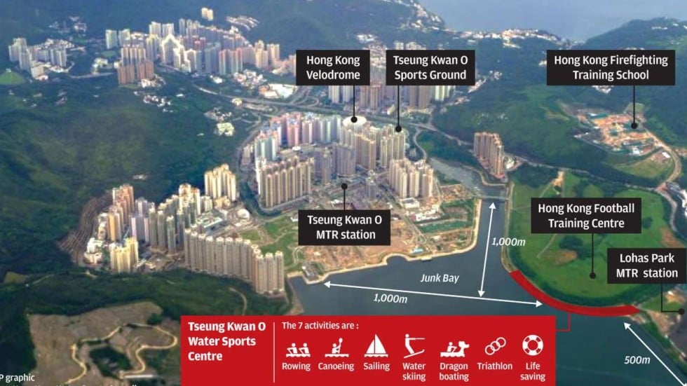 Boost for Hong Kong water sports as Tseung Kwan O 