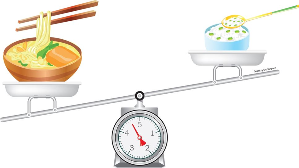 Noodles Are Pushing Rice Off The South Korean Dining Table Korea Times