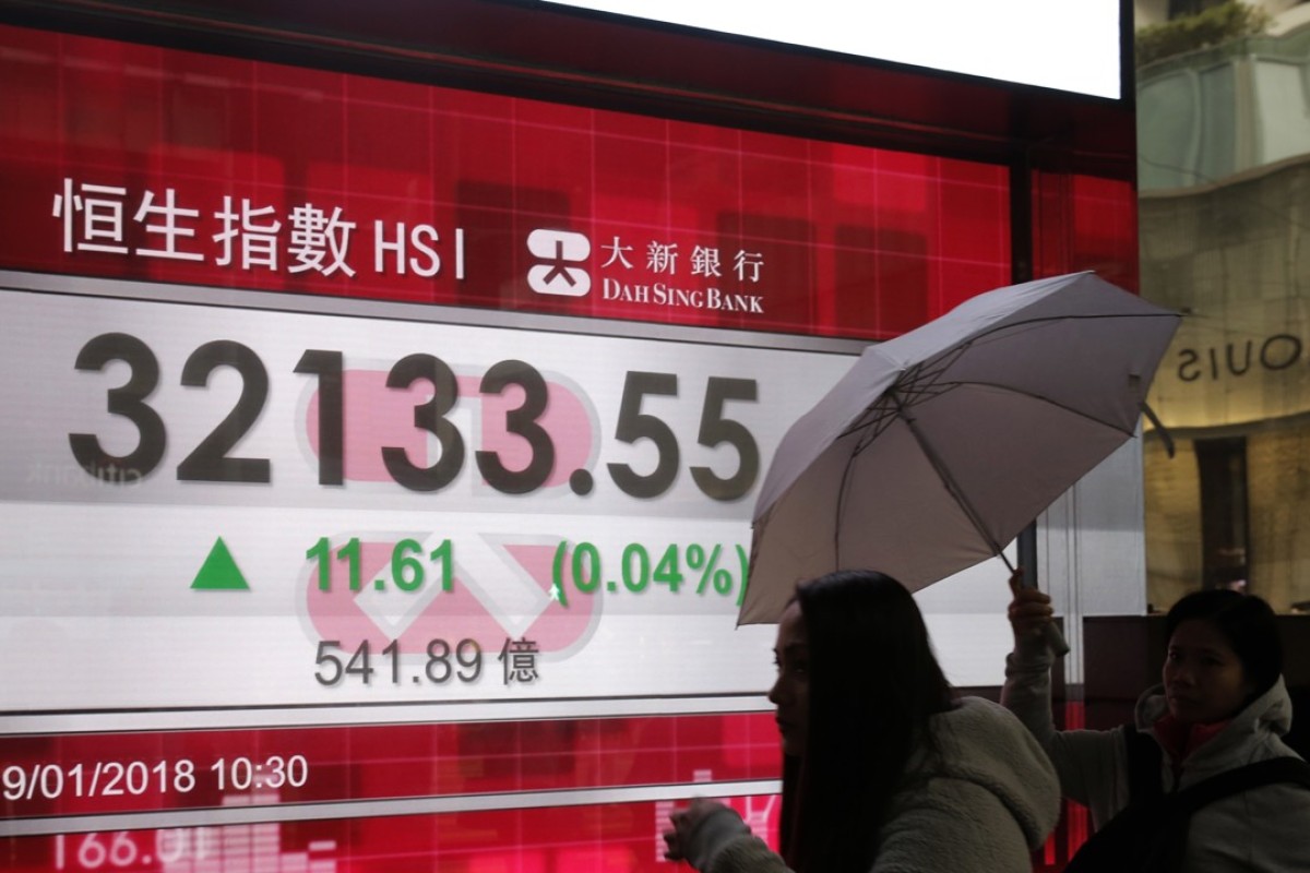 An electronic board displays the closing number of the Hang Seng Index in Hong Kong. Photo: EPA